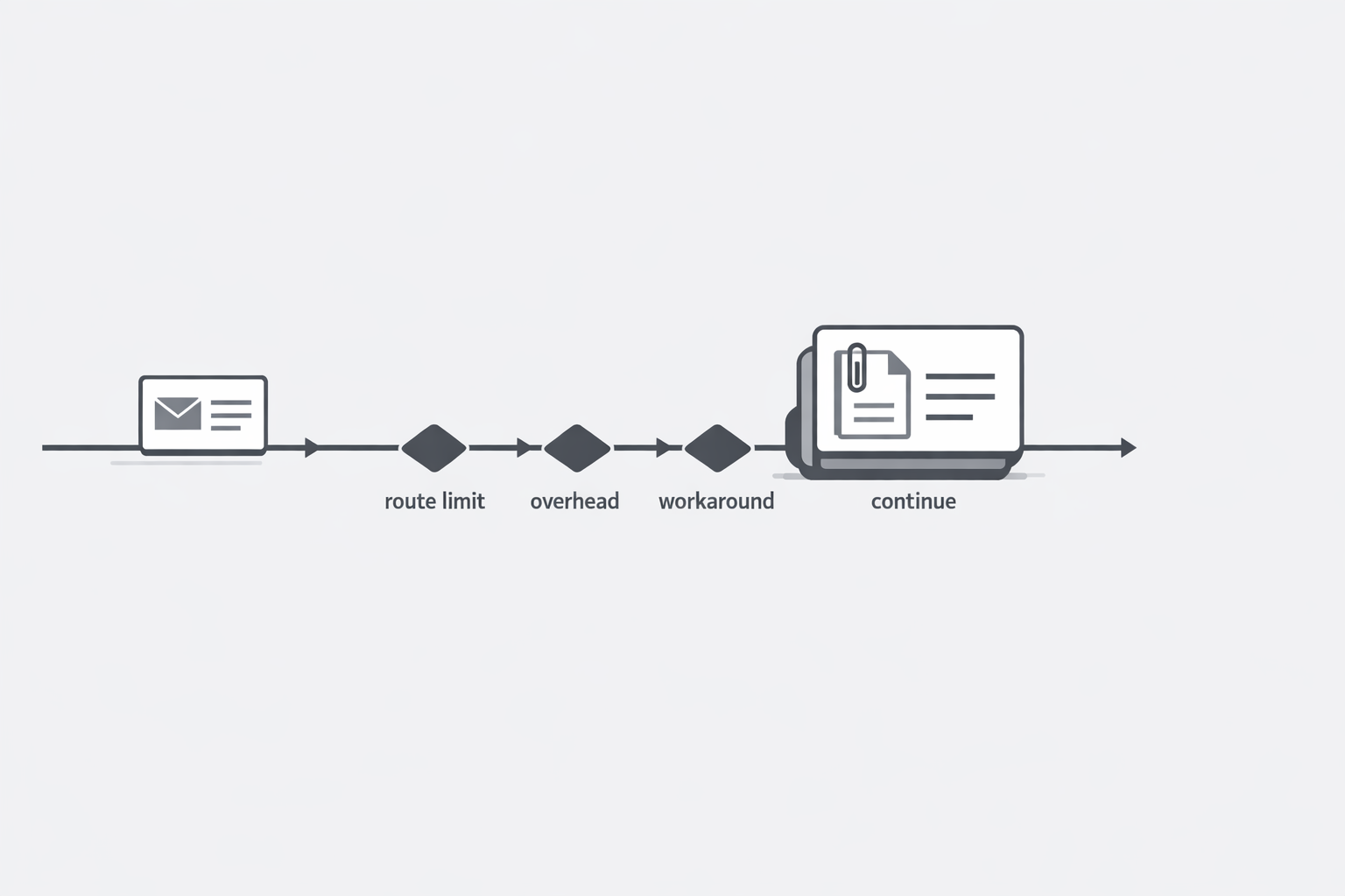 Large-payload pressure concept image