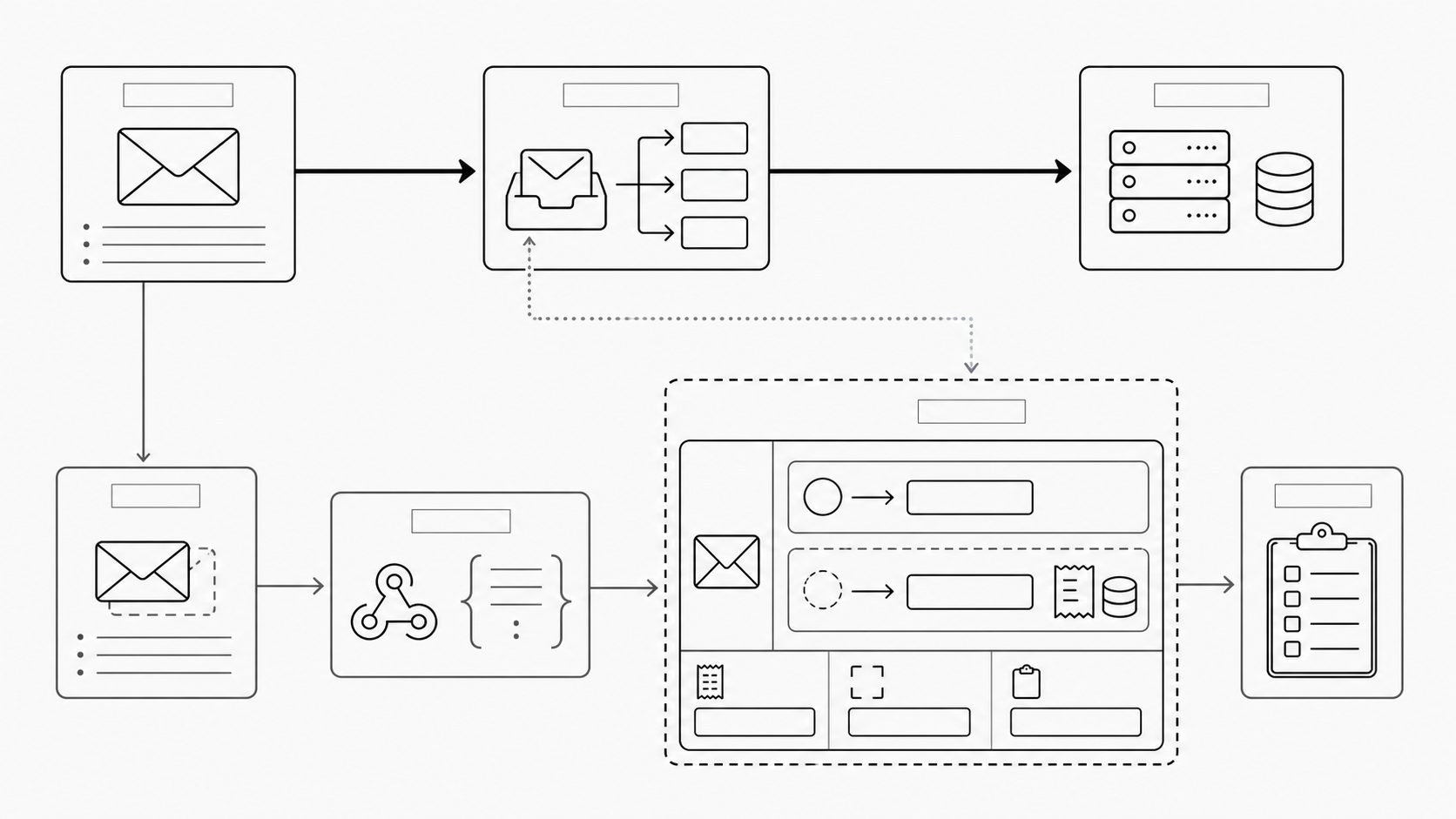 Parallel-run validation concept image