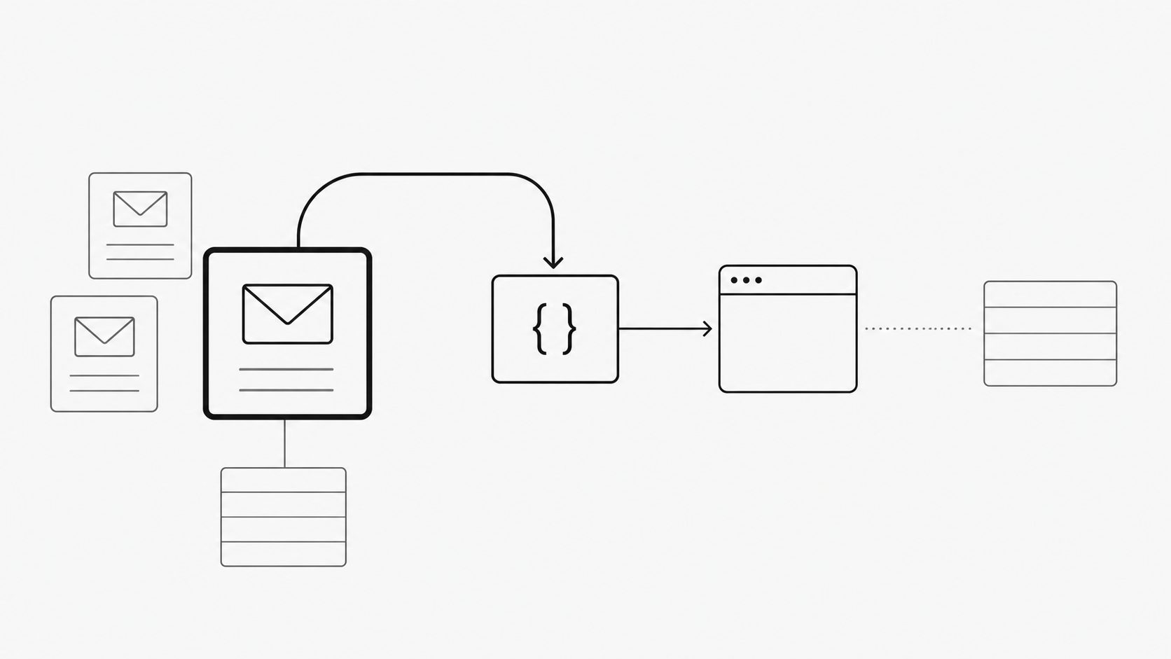 Webhook Replay Failed Message Reprocessing: Built to Recover