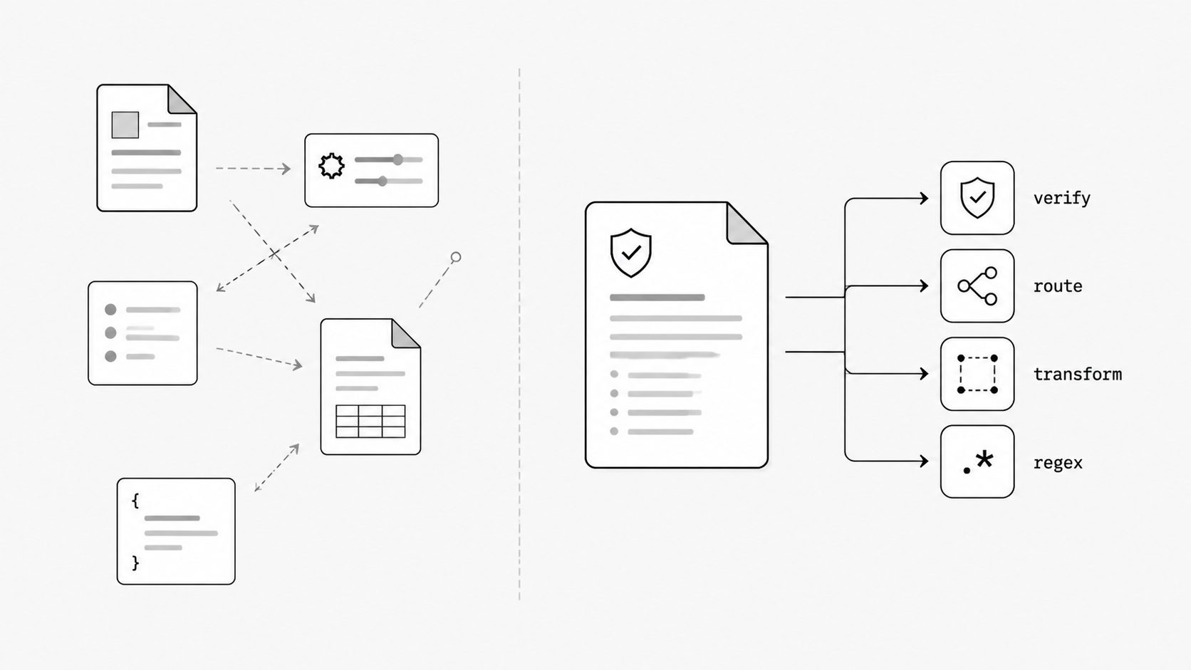 Reviewable security posture artifact concept image