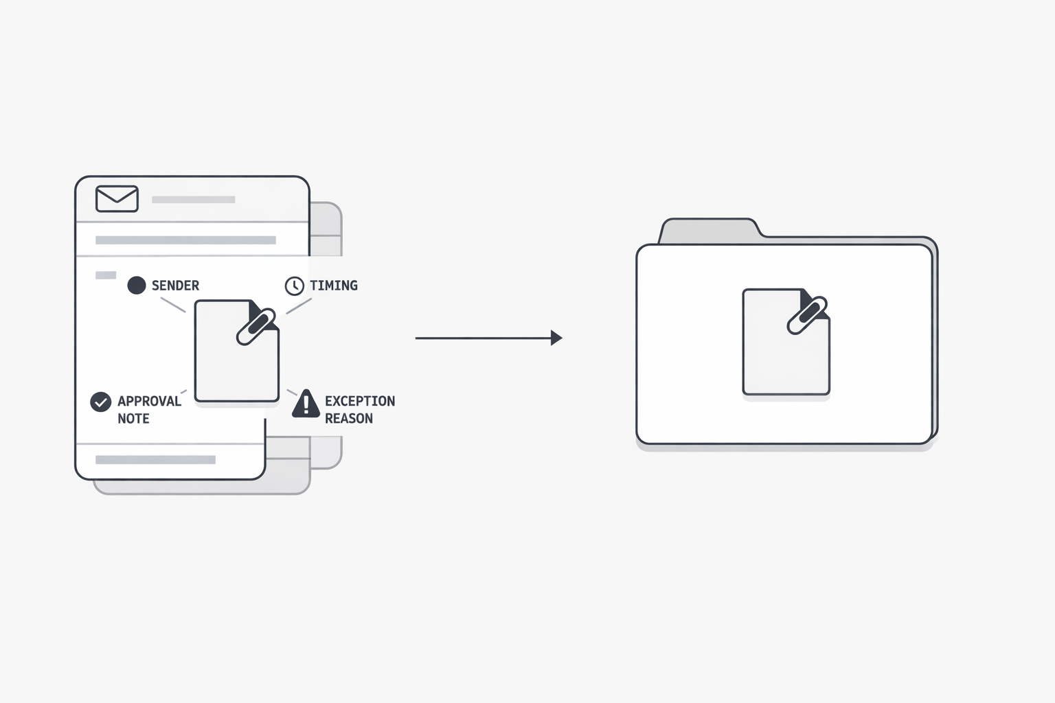 Supporting-file fragility concept image